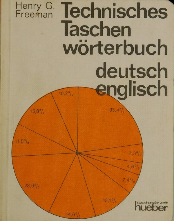 Technisches Taschenwörterbuch deutsch-englisch